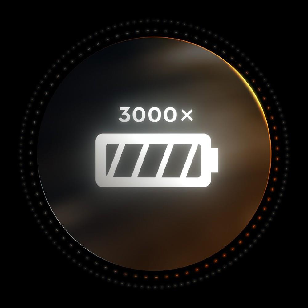 Akku AP 300 P AKKUMULATOR