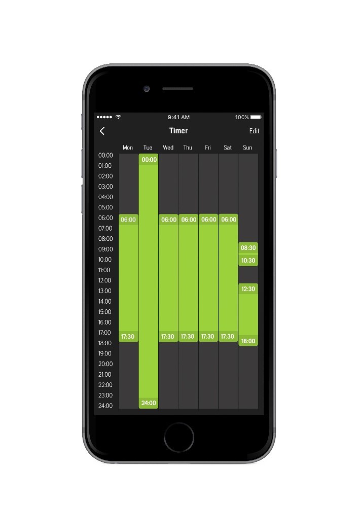 Automower Connect GPS-MODUL